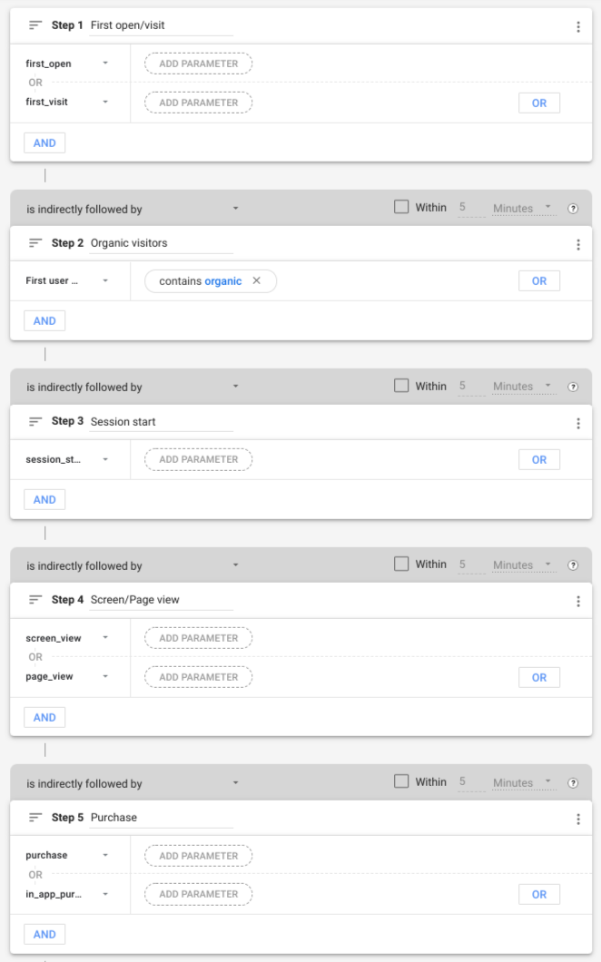 Sample funnel report UI