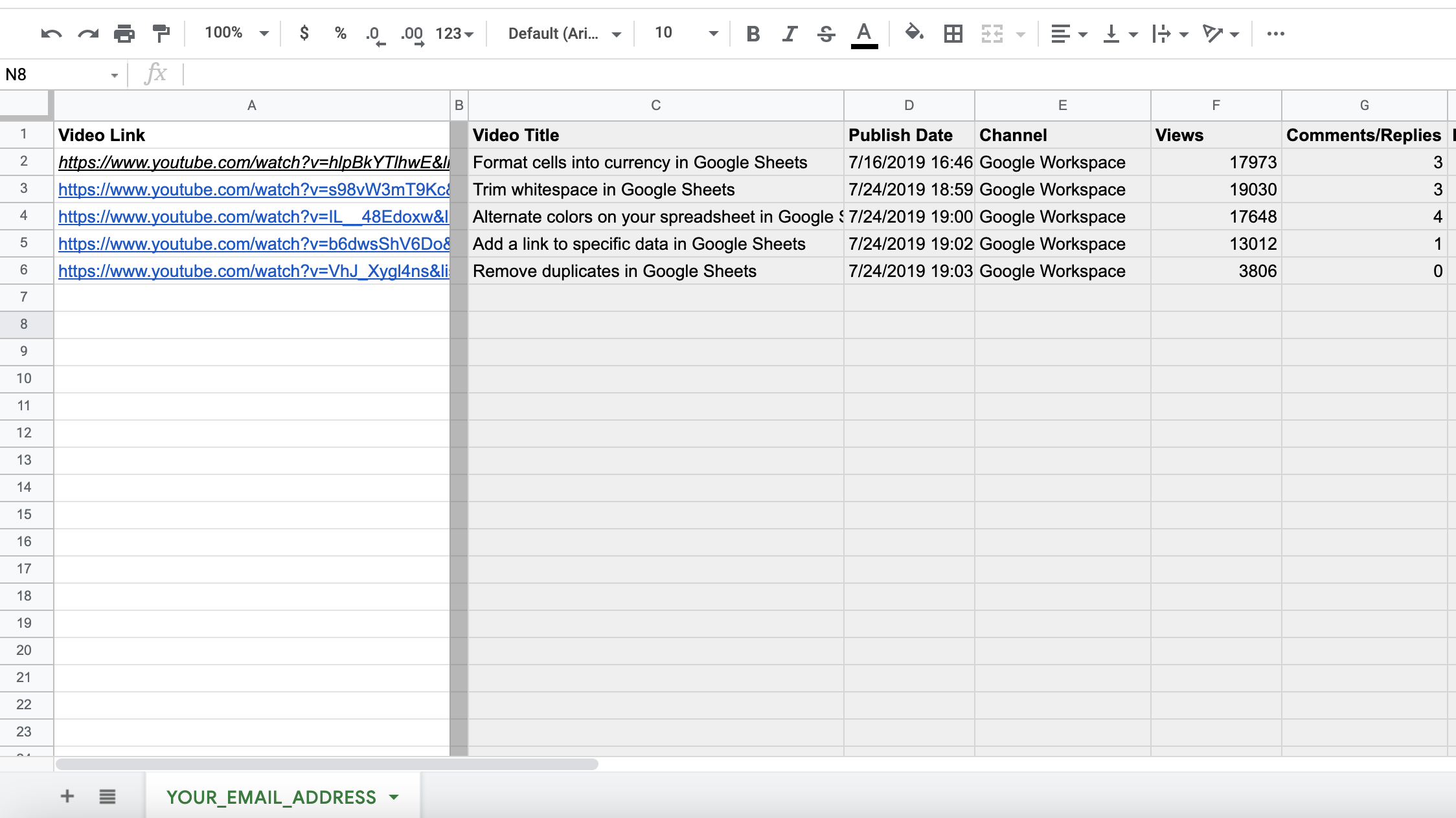 Screenshot of YouTube data in a Google Sheet