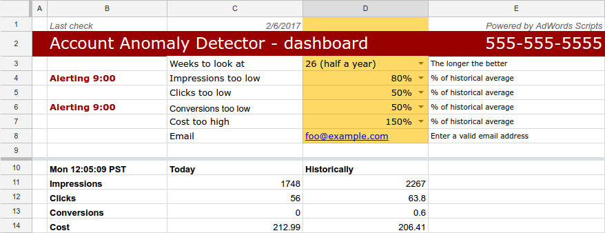 Account anomaly detector