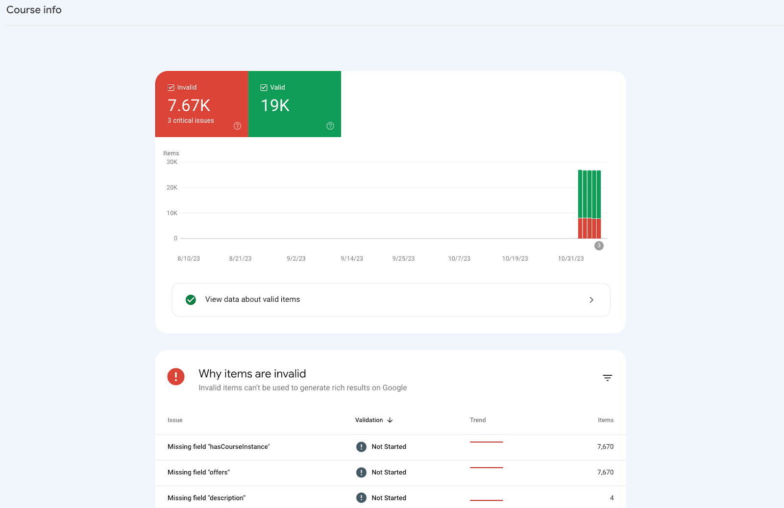 Course info rich result report in Search Console