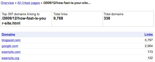 Which domains are linking the most to a particular page, shown in the Links to your site feature in Webmaster Tools