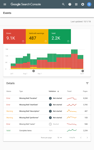 Search Console Rich Results report