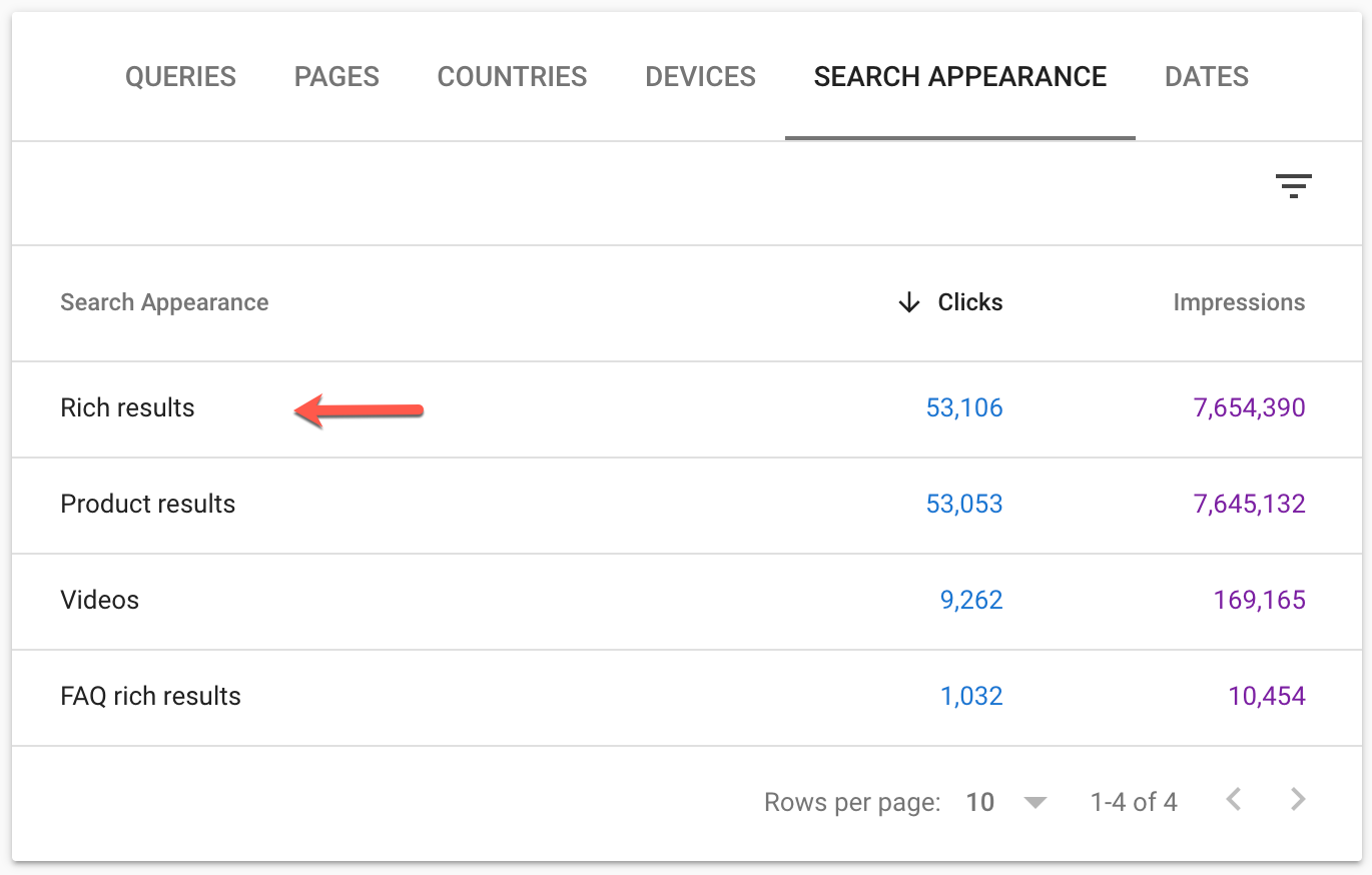 Rich results search appearance to be deprecated