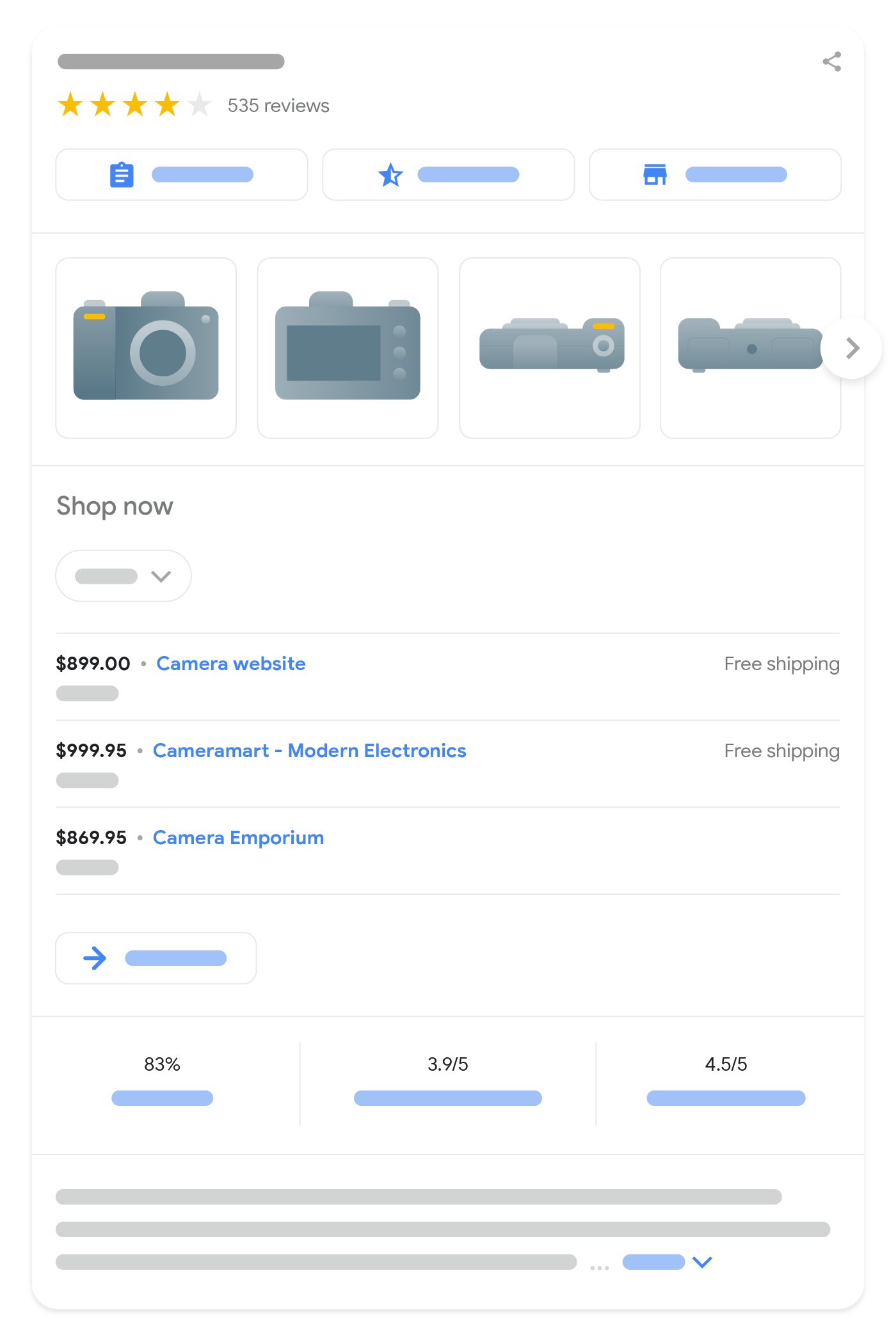 shopping knowledge panel in search results